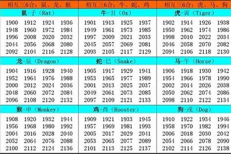 1978年生肖五行|1978年是什么命 1978年出生的人五行属什么